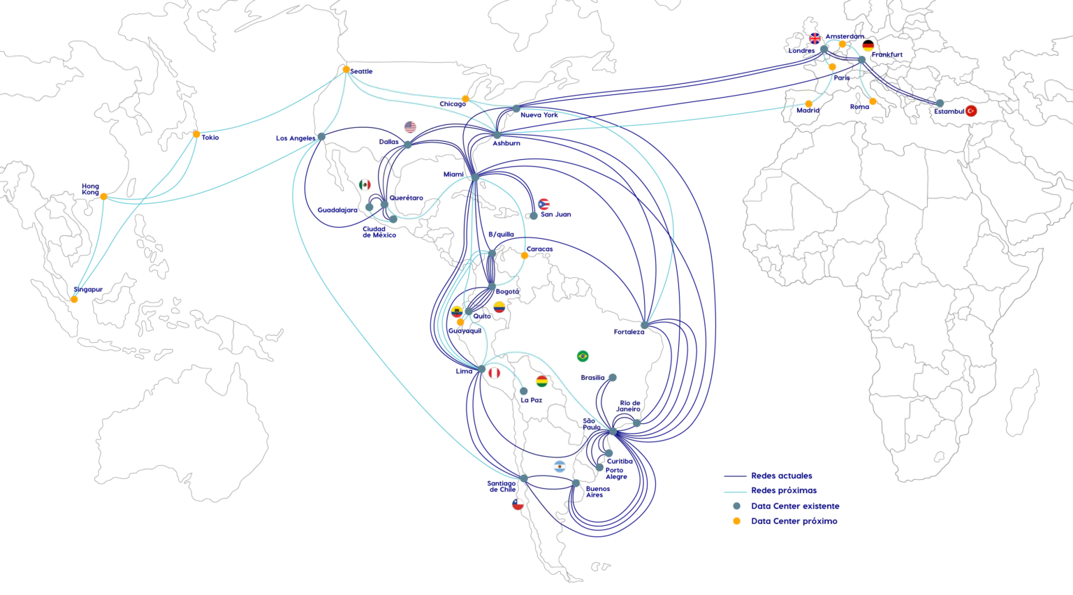 EFTEL Networks Global Coverage Map
